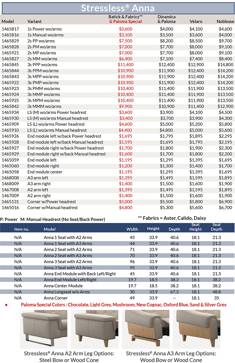Stressless Anna Upholstered Sofa, Loveseat and Sectional measurements by Ekornes