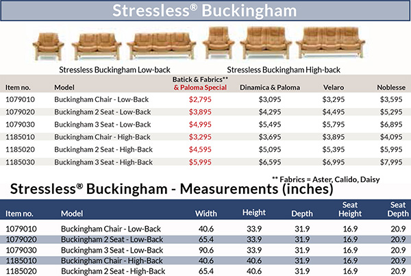Stressless Buckingham 2 Seat Loveseat Paloma Oxford Blue Leather - Brown Walnut Wood Base Recliner Sofa Dimensions