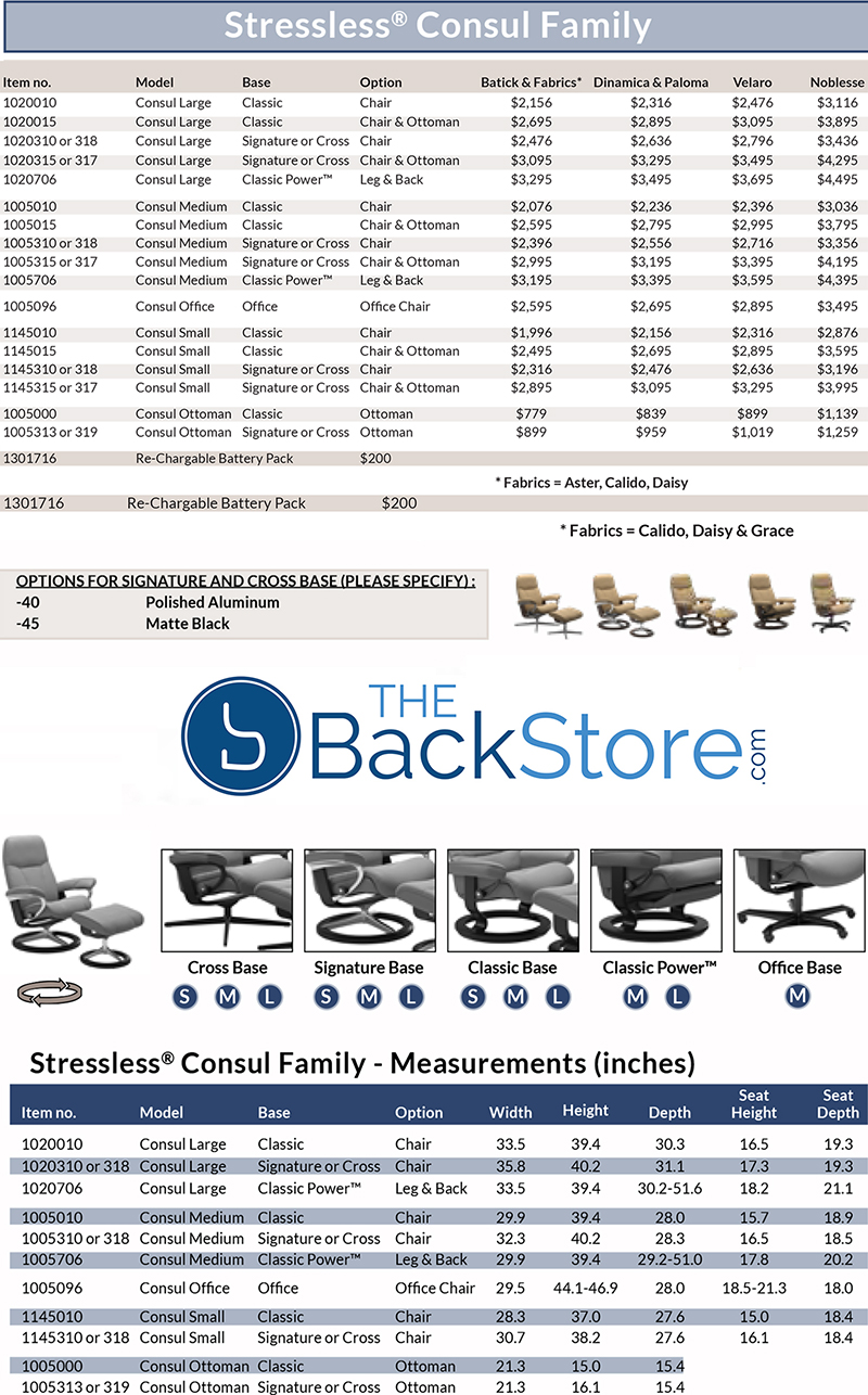 Stressless Consul Recliner chair and Ottoman Measurements by Ekornes