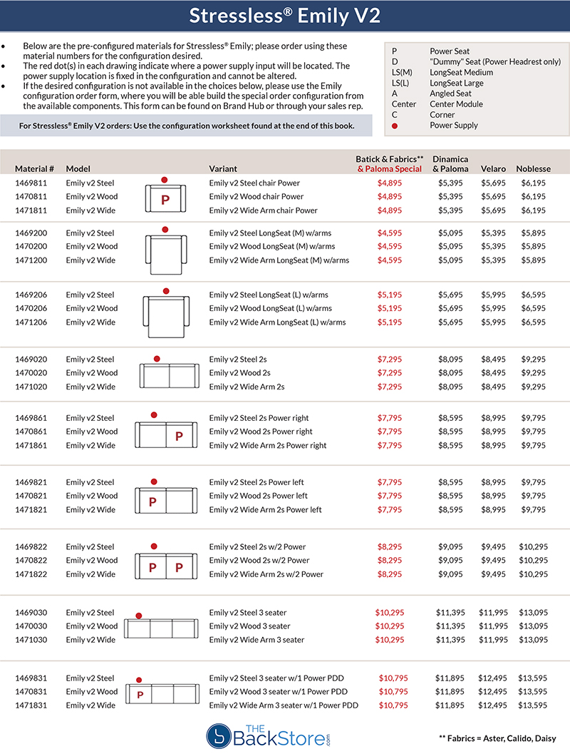 Stressless Emily V2 Sofa Loveseat and chair
