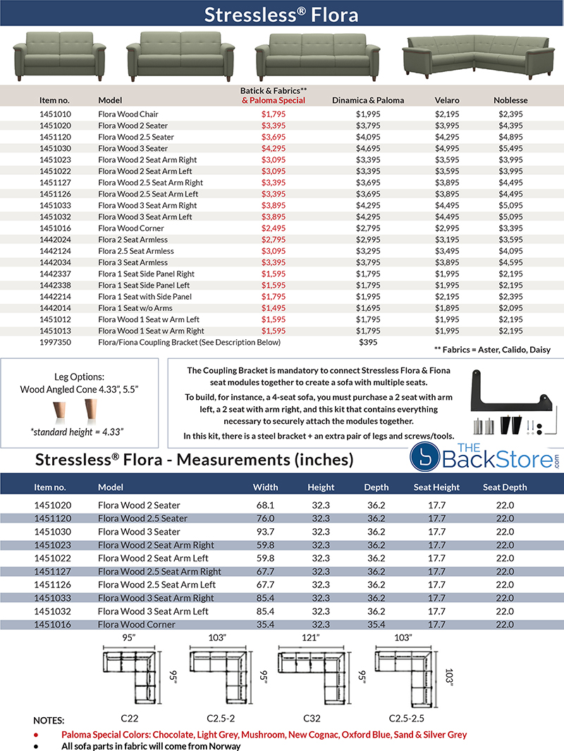 Stressless Flora Leather Sofa, Loveseat and Recliner Chair by Ekornes