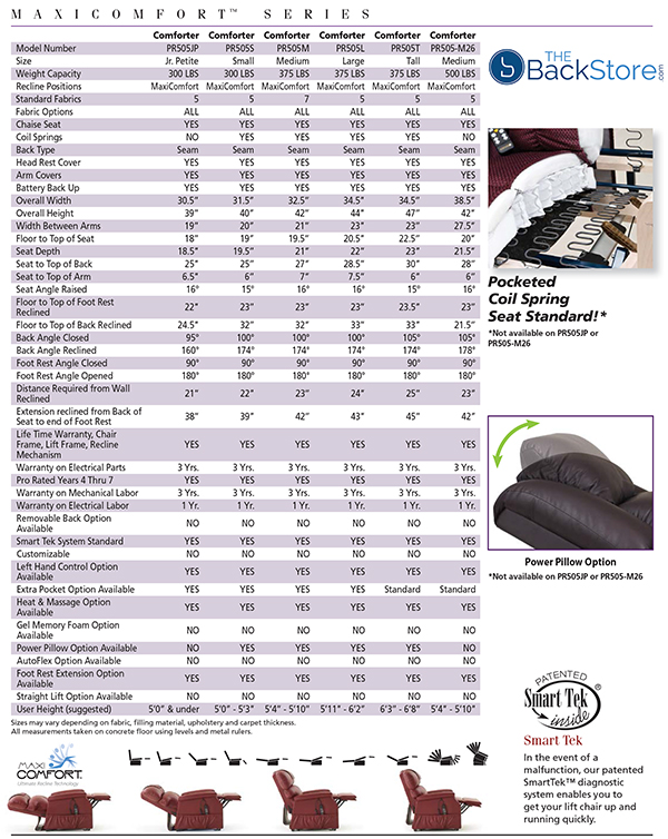Golden Technologies MaxiComforter Lift Chair Recliner Dimensions